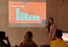 data driven marketing mastery