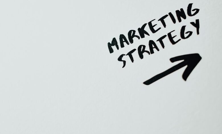 digital marketing sales growth