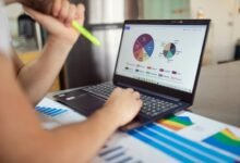 e commerce sales strategy mastery
