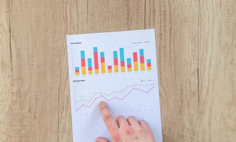 maximizing marketing return analytics