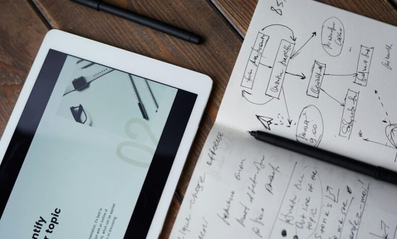 maximizing sales strategy impact