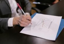 profitable marketing campaign strategies