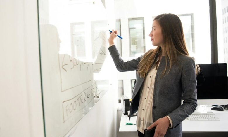 scalable business expansion solutions