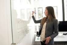 scalable business solutions development