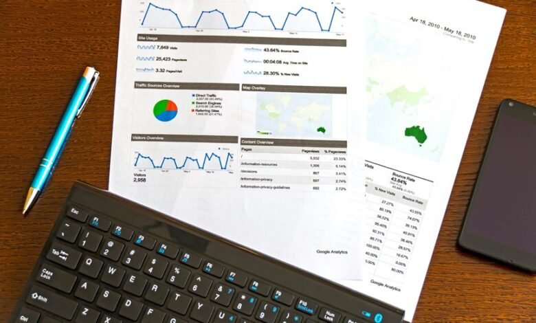 sustainable business growth strategies