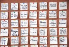 transforming business with innovation