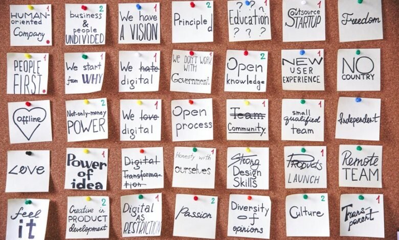 transforming business with innovation