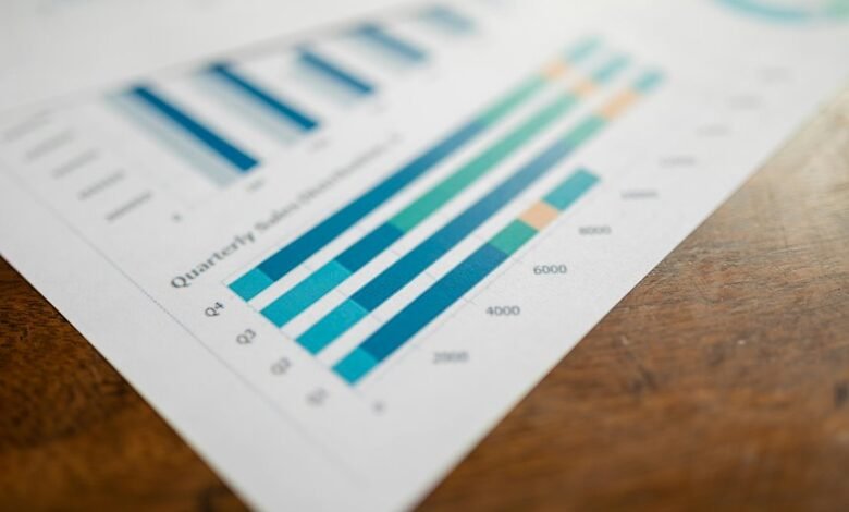 comprehensive metrics for ids